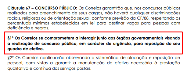 Projeto Correios 2024 reclame aqui é confiável