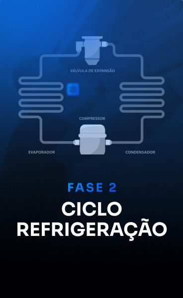 Curso Instalador Profissional (Ar Condicionado) do Fábio Dutra funciona mesmo