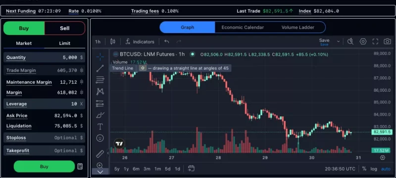 Curso BTC 10X é bom vale a pena