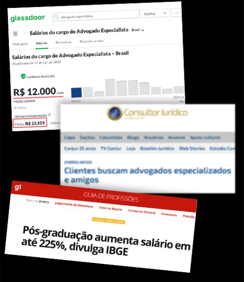 Pós-Graduação em Direito de Família e Sucessões Extrajudicial site-oficial-comprar