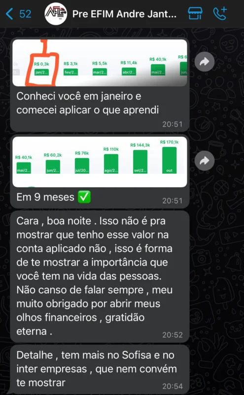 Método IGC (invista, gerencie, conquiste) é bom vale a pena